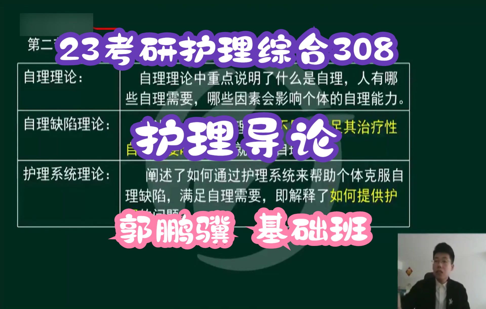 [图]2024考研护理综合308郭鹏骥，护理导论基础【24新版】