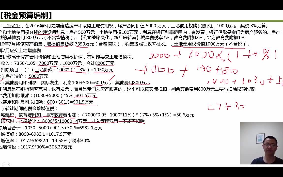 工业企业增值税企业增值税发票管理零售企业增值税哔哩哔哩bilibili