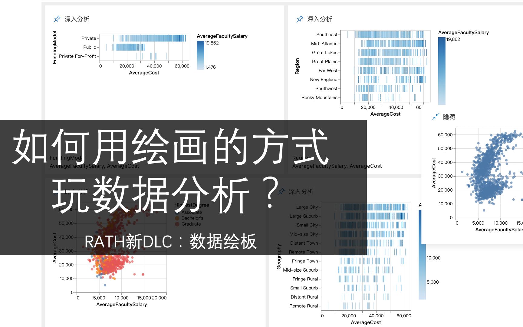 如何用绘画的方式玩数据分析:RATH新DLC哔哩哔哩bilibili