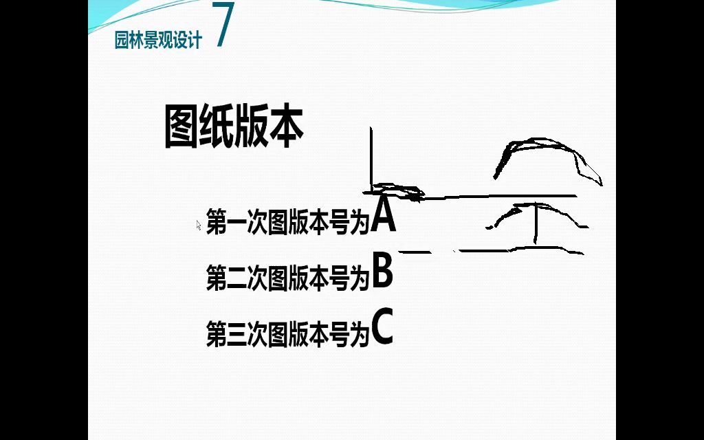 01.04 景观施工图设计规范哔哩哔哩bilibili