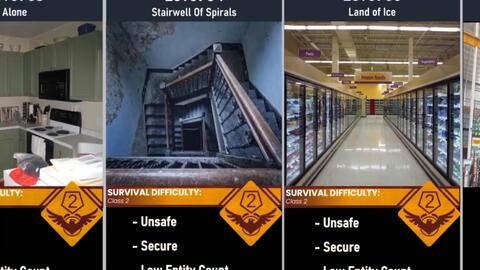 Backrooms Survival Difficulty LEVEL 51 - 100 Comparison