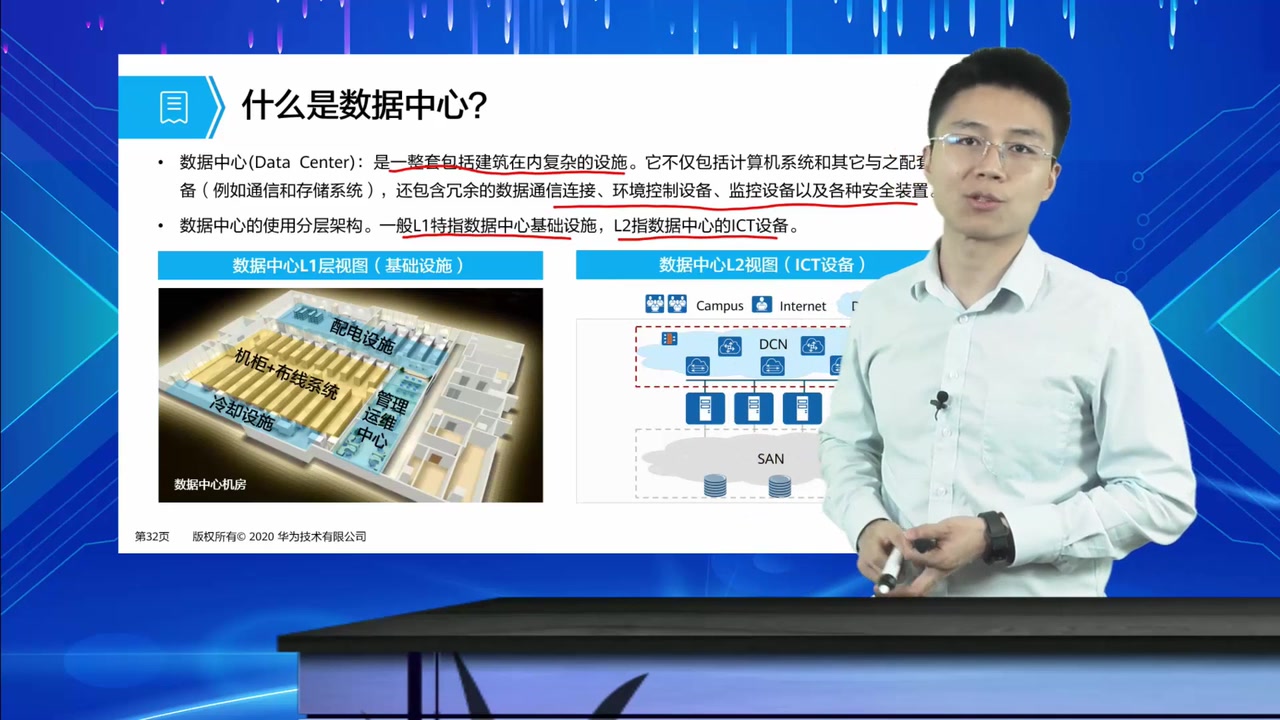 3.1.5 数据中心网络介绍哔哩哔哩bilibili