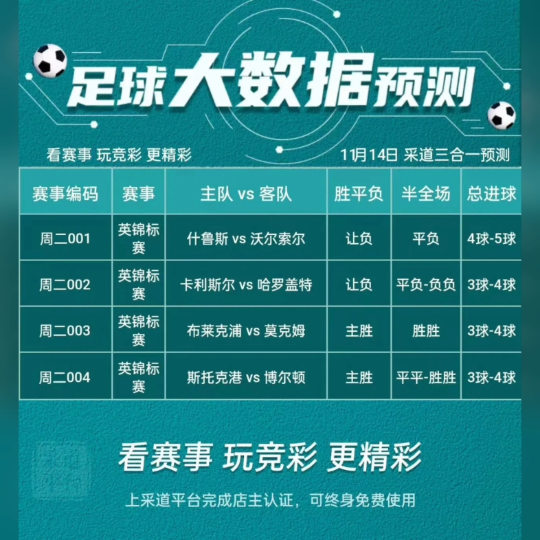 足球大数据预测