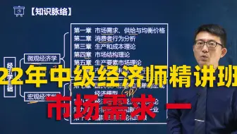 2022年中级经济师 经济基础知识 教材精讲班—市场需求（一）
