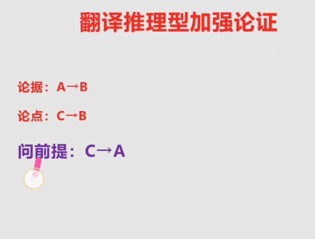 【论证】关于论证搭桥方向的问题哔哩哔哩bilibili