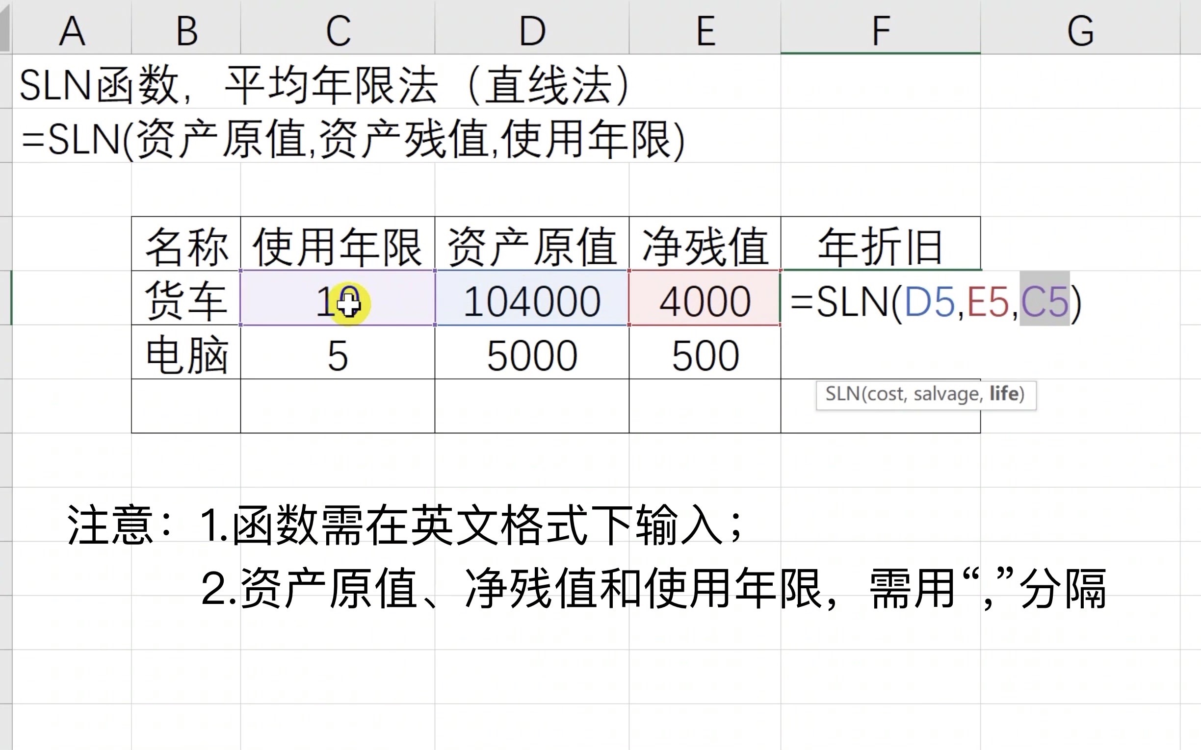 EXCEL的直线折旧SLN函数哔哩哔哩bilibili