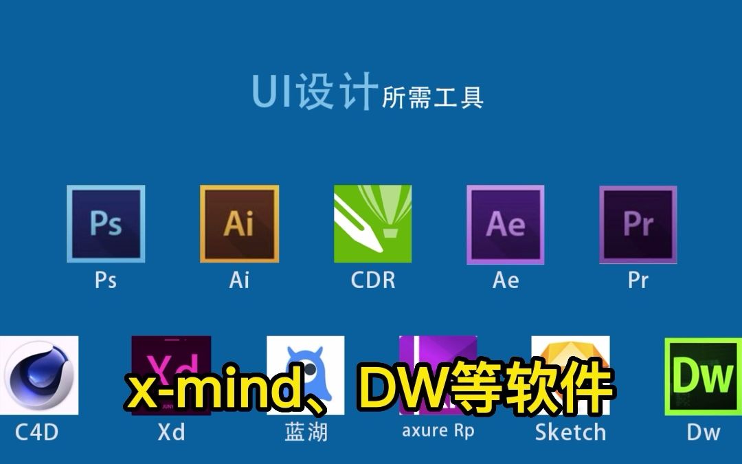 南阳UI设计培训班,UI设计主要学什么内容?要学习PS、AI、C4D、AE、Pr、Sketch、Xmind、DW等哔哩哔哩bilibili