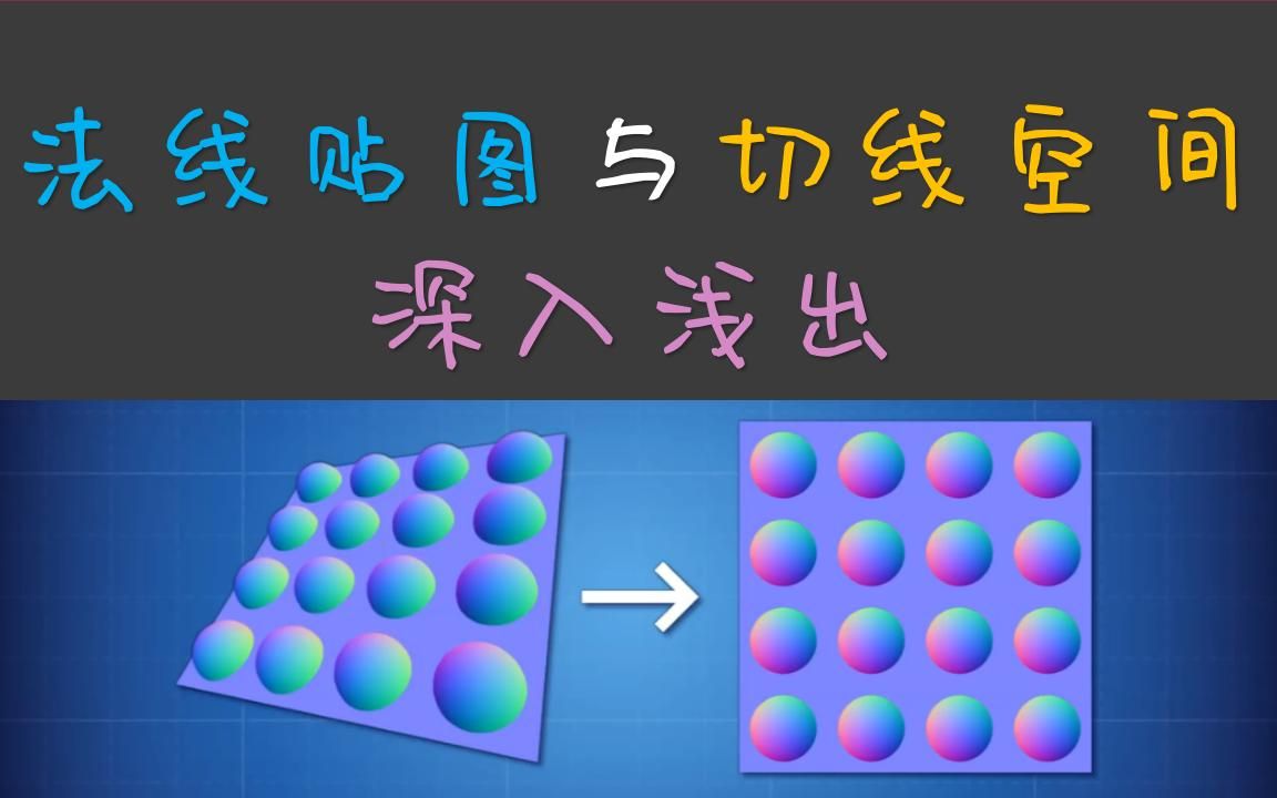 【深入浅出】法线贴图与切线空间哔哩哔哩bilibili