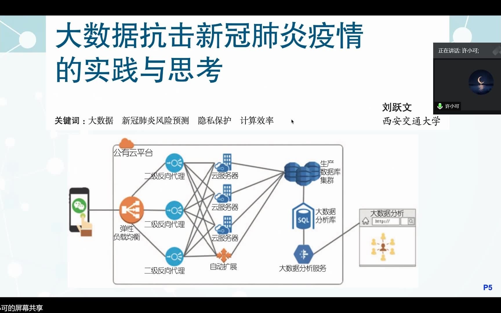 通过数字接触追踪减缓COID19 在校园中的传播哔哩哔哩bilibili