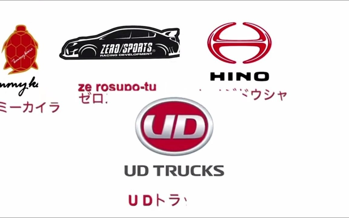 【日本制造车公司日文】日本汽车制造公司日文名称,2分钟掌握日本汽车制造公司名称,日本の自动车メーカー,Japanese car maker ,Japanese哔哩哔哩...