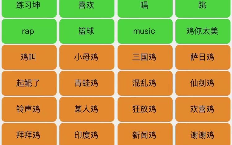 [图]IKUN必听の小曲 第八期《西游鸡》