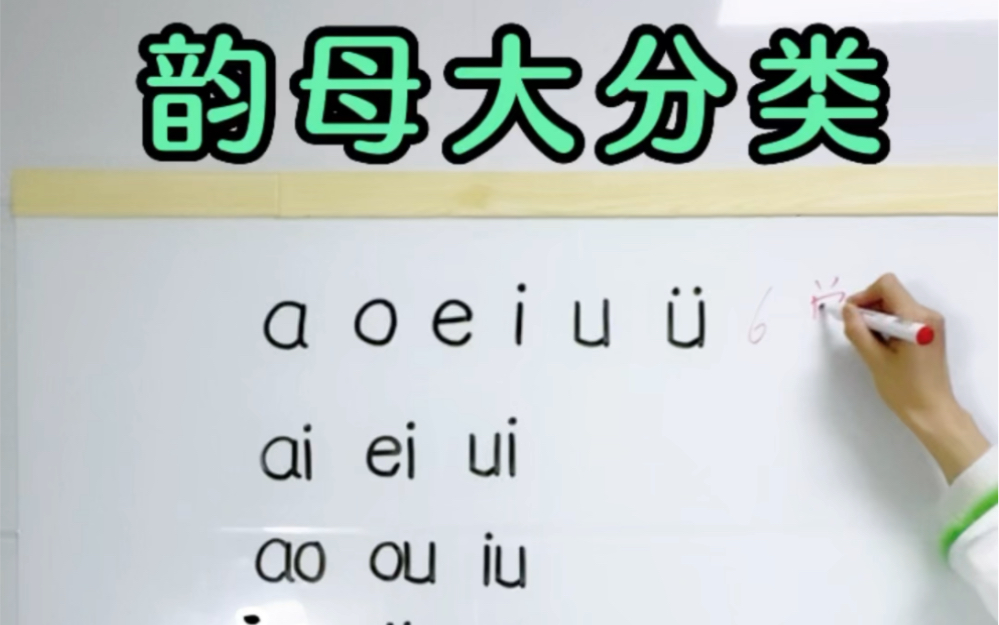 先不要死记硬字母,把拼音韵母分类做一下,知彼知己,才能百战百胜#拼音 #拼音打字哔哩哔哩bilibili