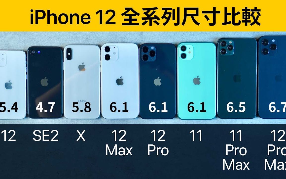 iphone12pro全尺寸到手全部iphone尺寸比较