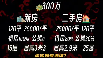 现在已经不是房价跌不跌的问题了，而是新房正在摧毁二手房