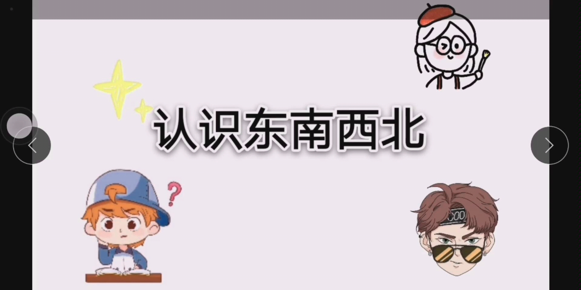 [图]认识东南西北