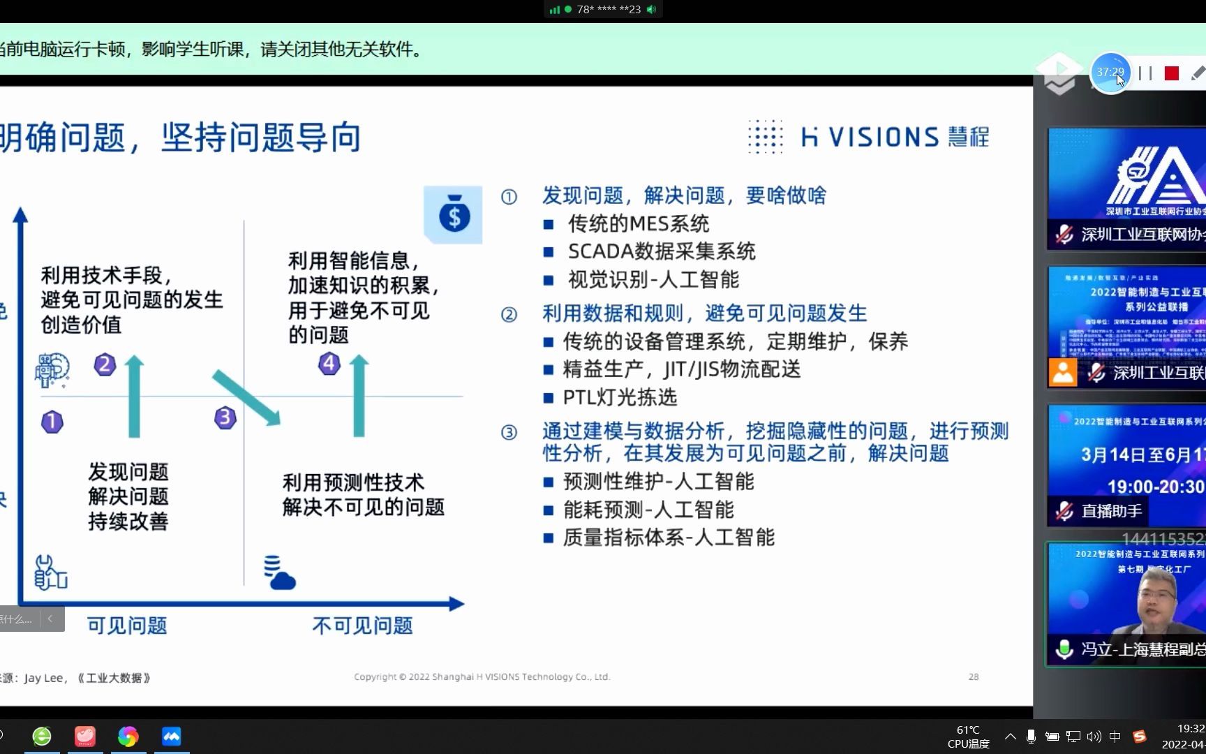 [图]智能制造与工业互联网联播第七期-数字化工厂-通过理解《智能制造能力成熟度模型》推动工业互联网应用-上海慧程工程技术服务有限公司副总裁冯立3