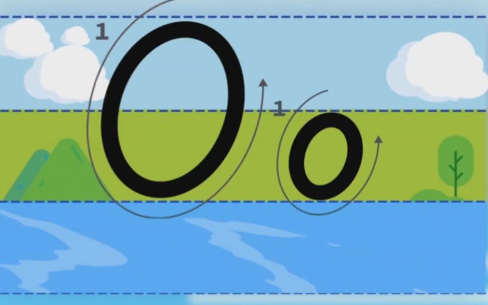 26个字母正确书写笔顺(Oo~Tt),适合零基础刚学的宝贝 ,建议收藏跟练哔哩哔哩bilibili