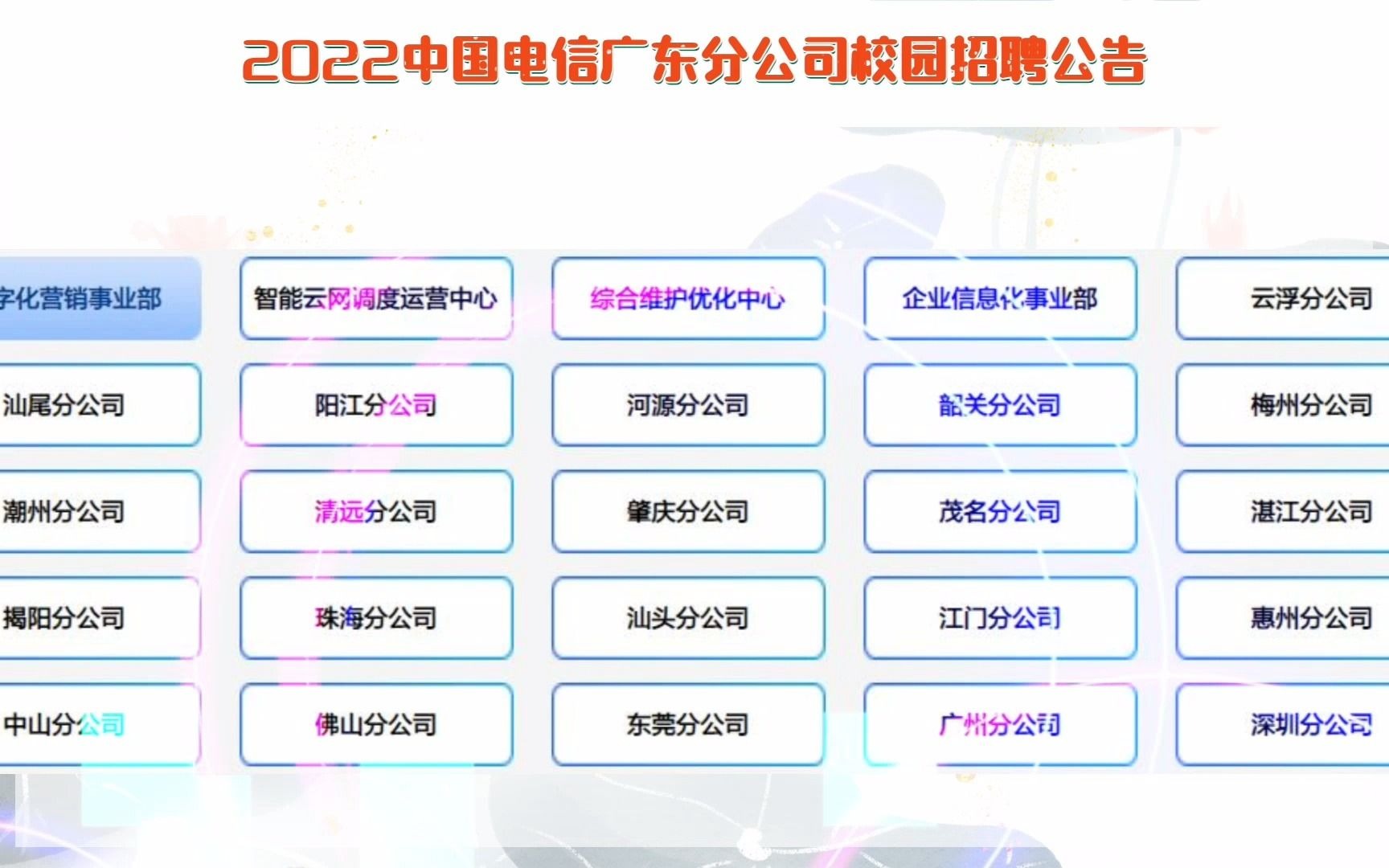 上市国企!2022中国电信广东分公司校园招聘,本科及以上学历可报哔哩哔哩bilibili