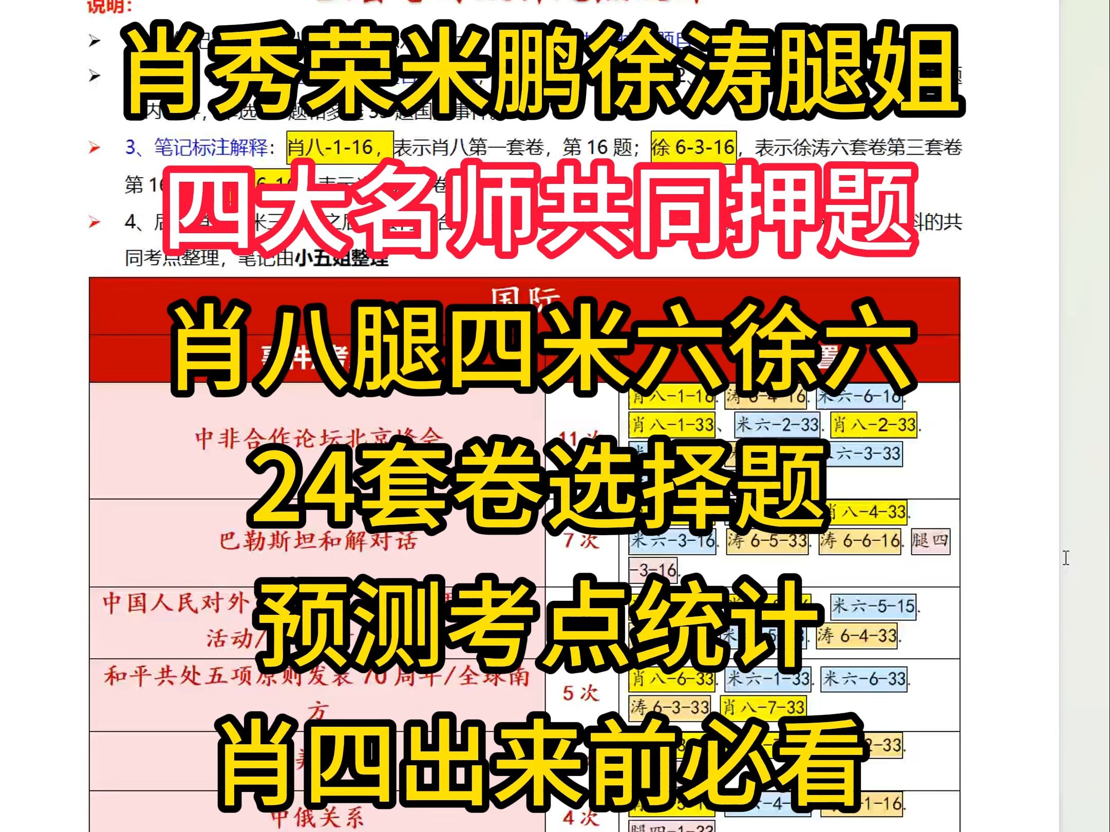 [图]必有原题！25考研政治四大名师共同押题！24套卷选择题预测考点考频统计！