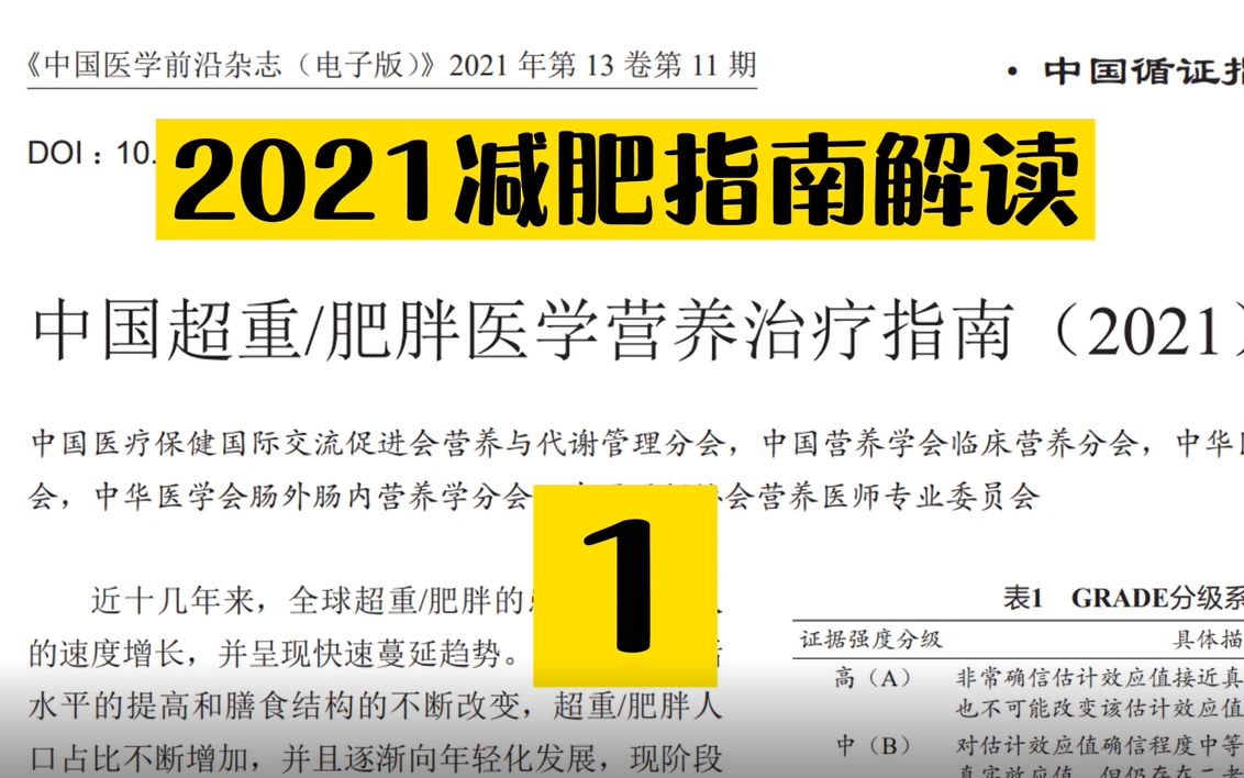 2021版权威减肥指南解读 第1期 前言&GRADE分级推荐系统哔哩哔哩bilibili