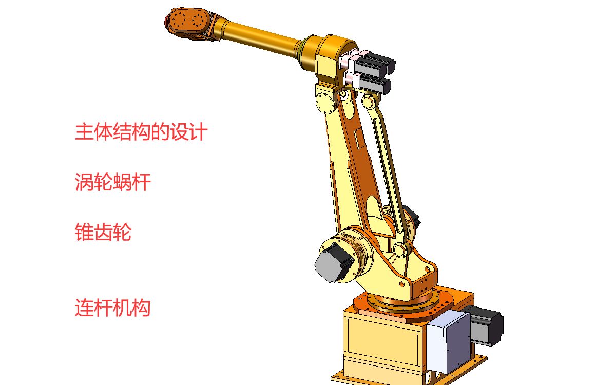 [图]机械臂的结构设计，机构怎么设计，涡轮蜗杆选型，锥齿轮校核，连杆机构设计