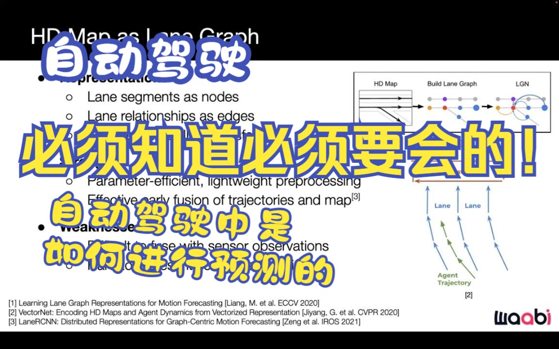 轨迹预测至关重要!自动驾驶为什么可以进行预测?又如何进行预测?哔哩哔哩bilibili