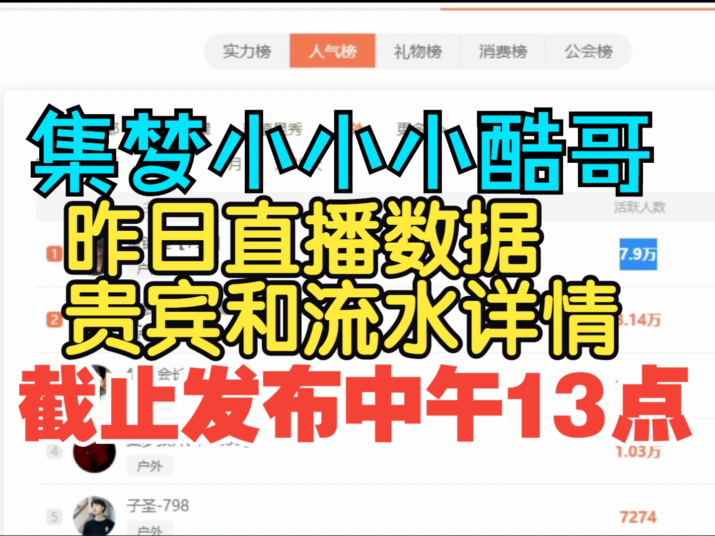 集梦小小小酷哥昨日直播 数据贵宾和流水详情 截止发布中午13点哔哩哔哩bilibili