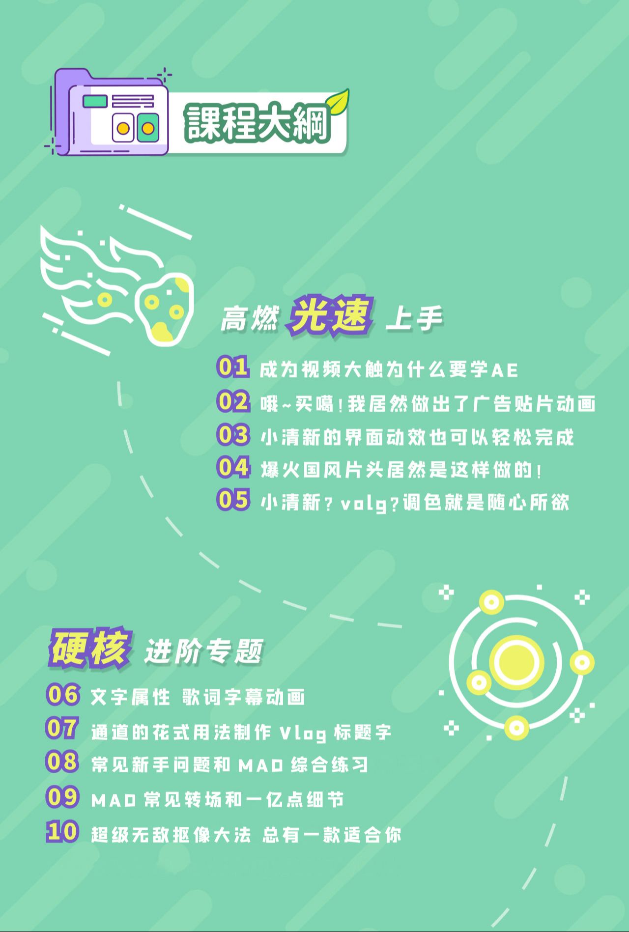 Ae超能力学院 入门到精通 哔哩哔哩 Bilibili