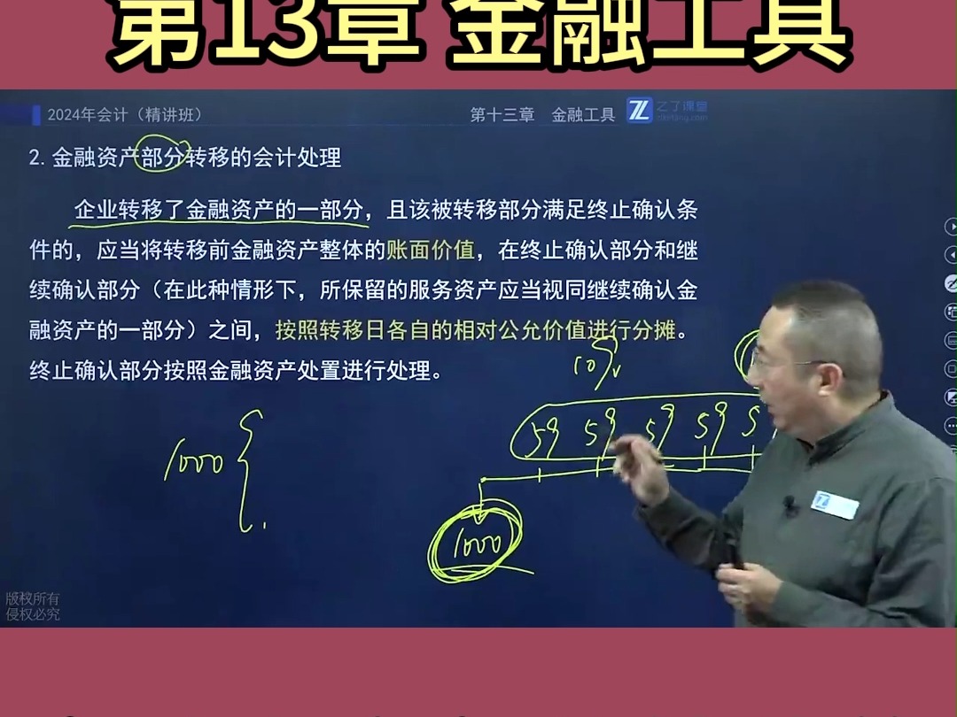 25马勇CPA:金融资产部分转移的会计处理哔哩哔哩bilibili