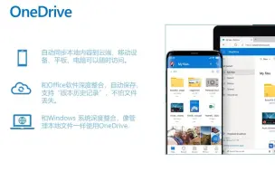 下载视频: OneDrive|自动同步+深度整合Office|电脑瘦身+Windows存储感知