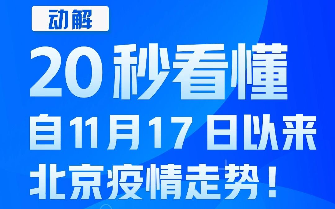 动解|北京连续五天日新增破千!20秒看懂近期各区疫情走势→哔哩哔哩bilibili