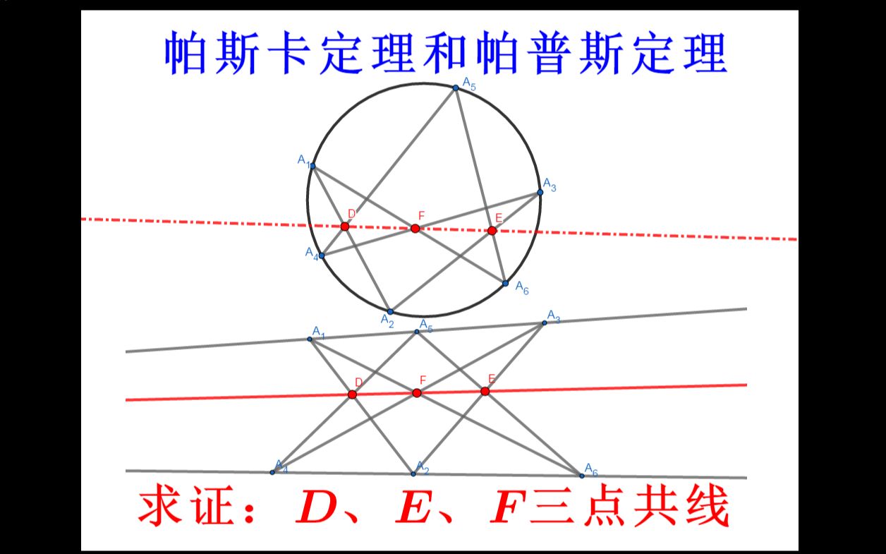 帕斯卡定理图片