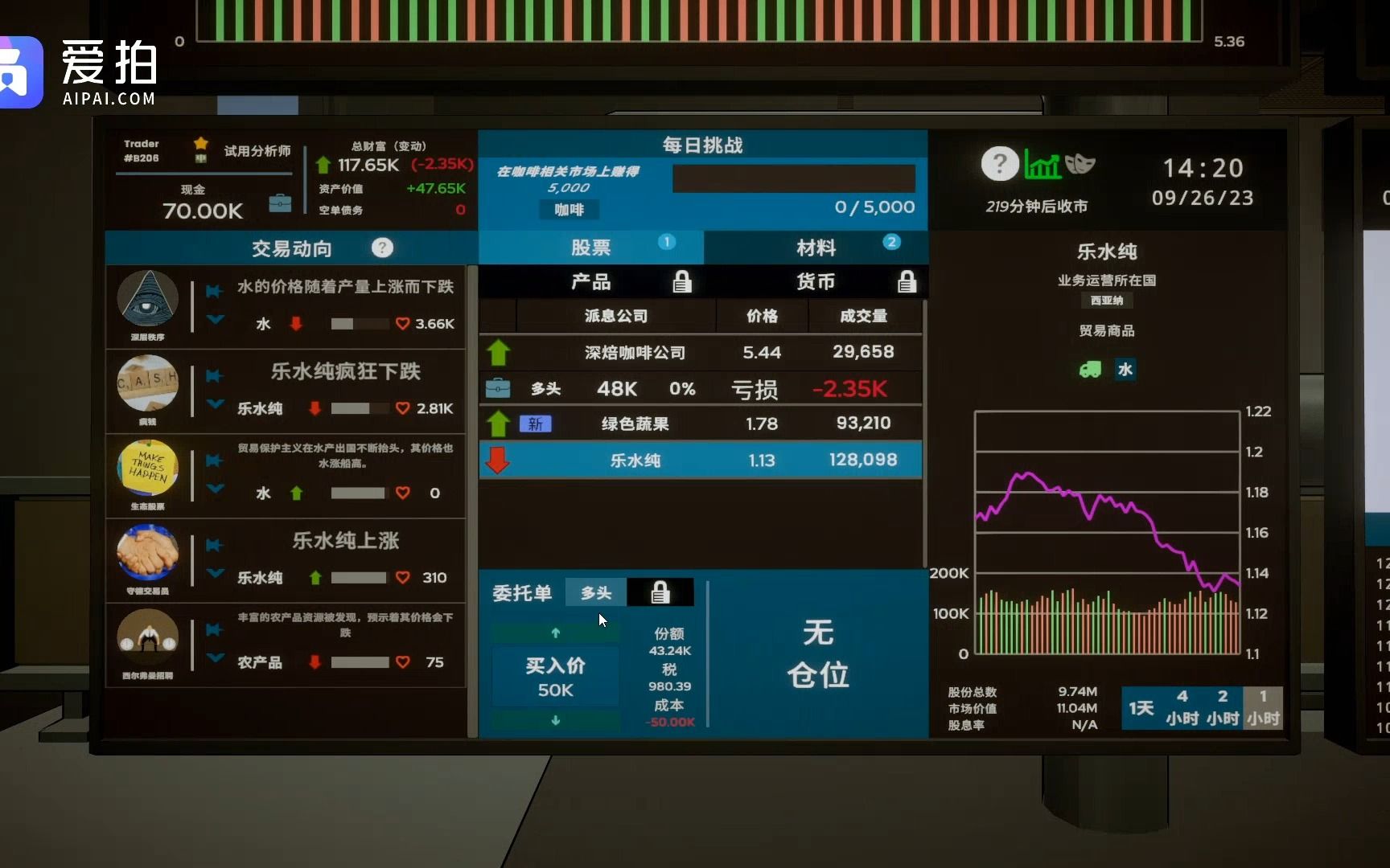 无形之手p1交易员的一天单机游戏热门视频