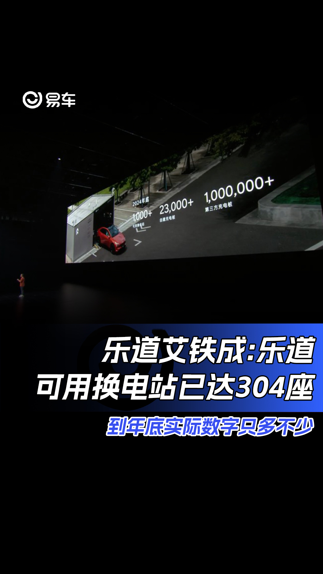 乐道艾铁成:乐道可用换电站已达304座 到年底实际数字只多不少#艾铁成#乐道汽车#换电哔哩哔哩bilibili