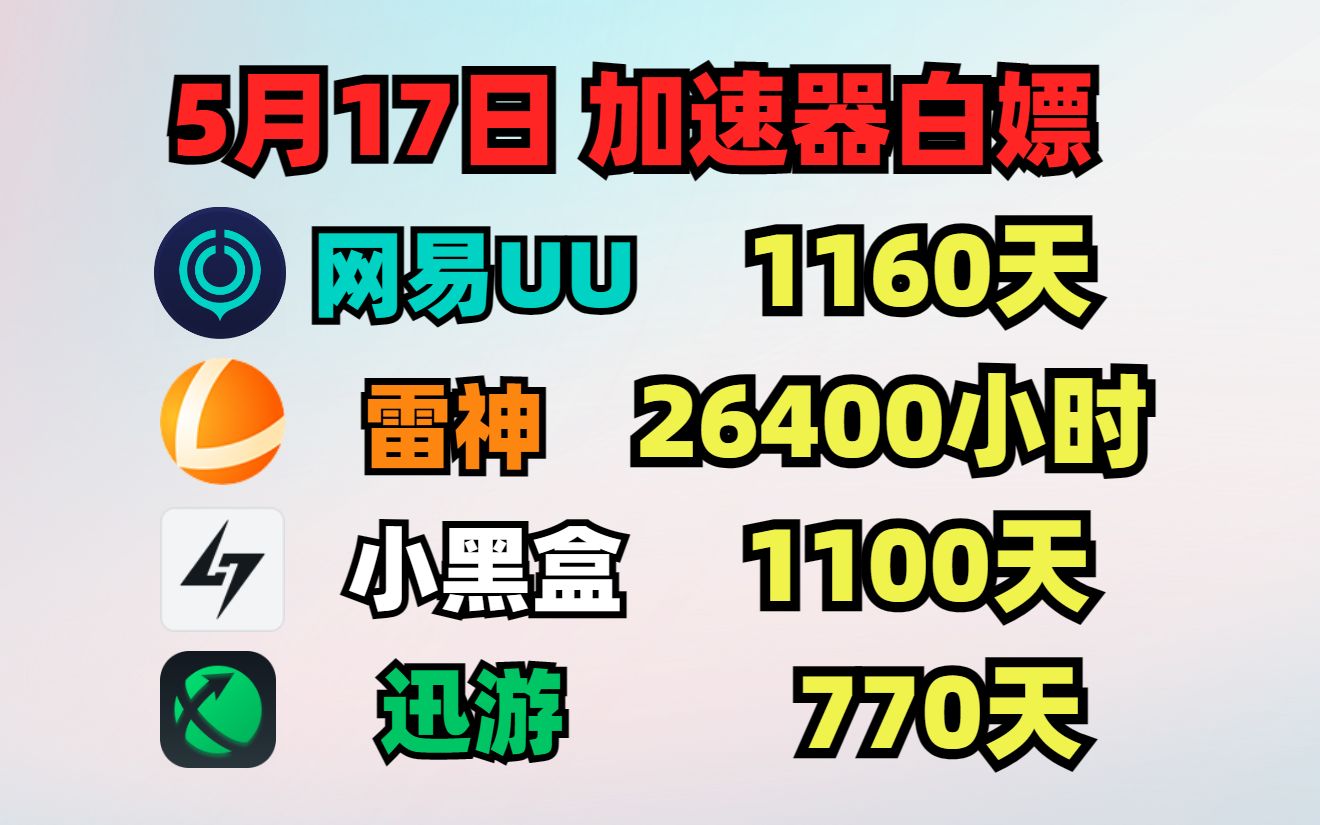 UU加速器5月17日免费白嫖1160天,雷神26400小时!小黑盒1100天!迅游/NN/炽焰/ 天卡!周卡!月卡! 人手一份!网络游戏热门视频