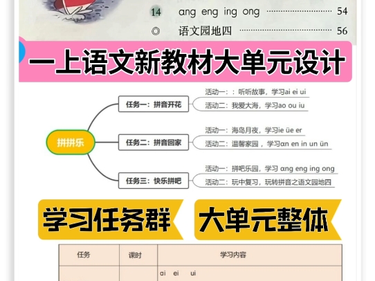 新版一年级上册语文第四单元大单元教学设计、课件哔哩哔哩bilibili