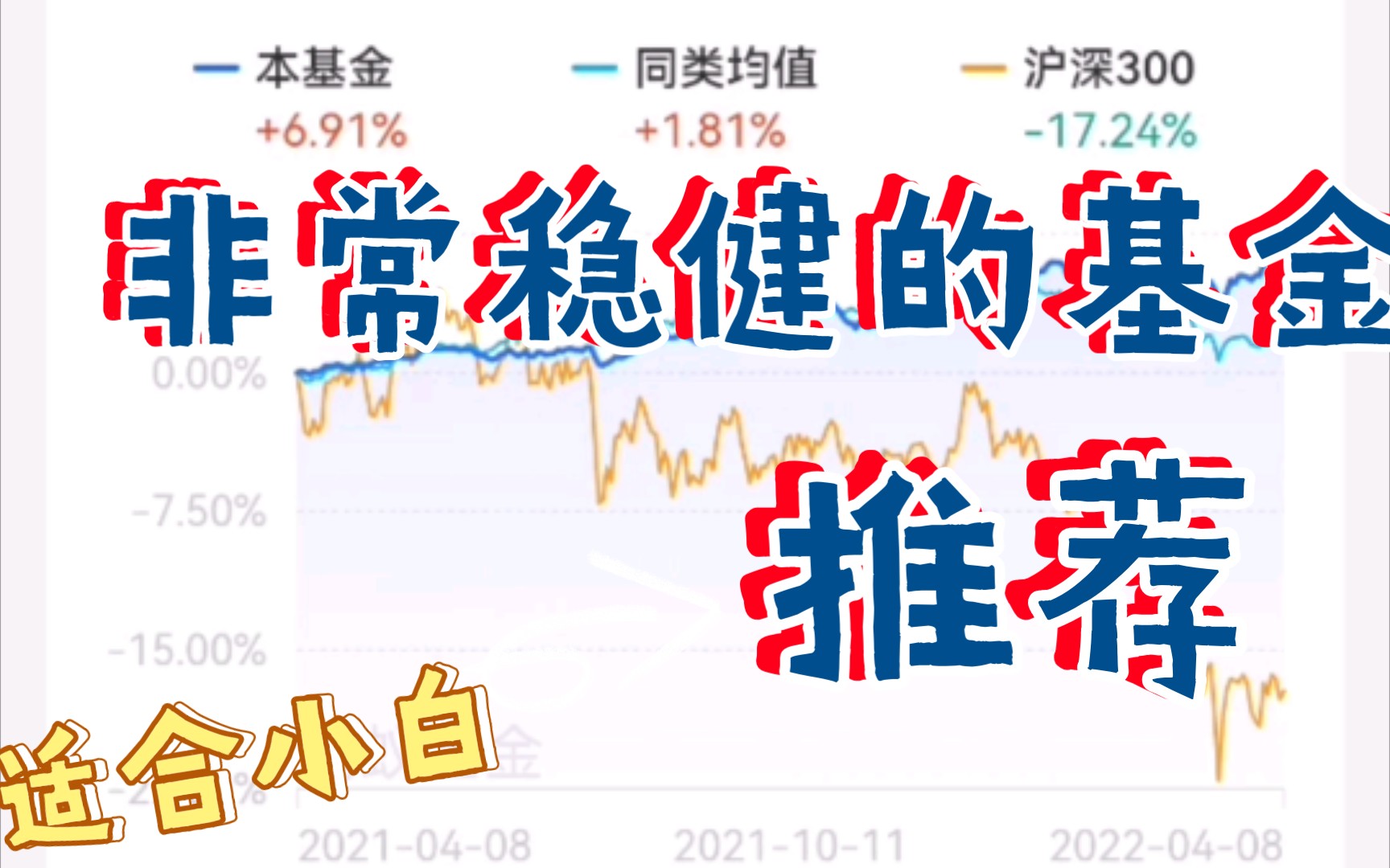 【基金】非常稳健的基金推荐哔哩哔哩bilibili