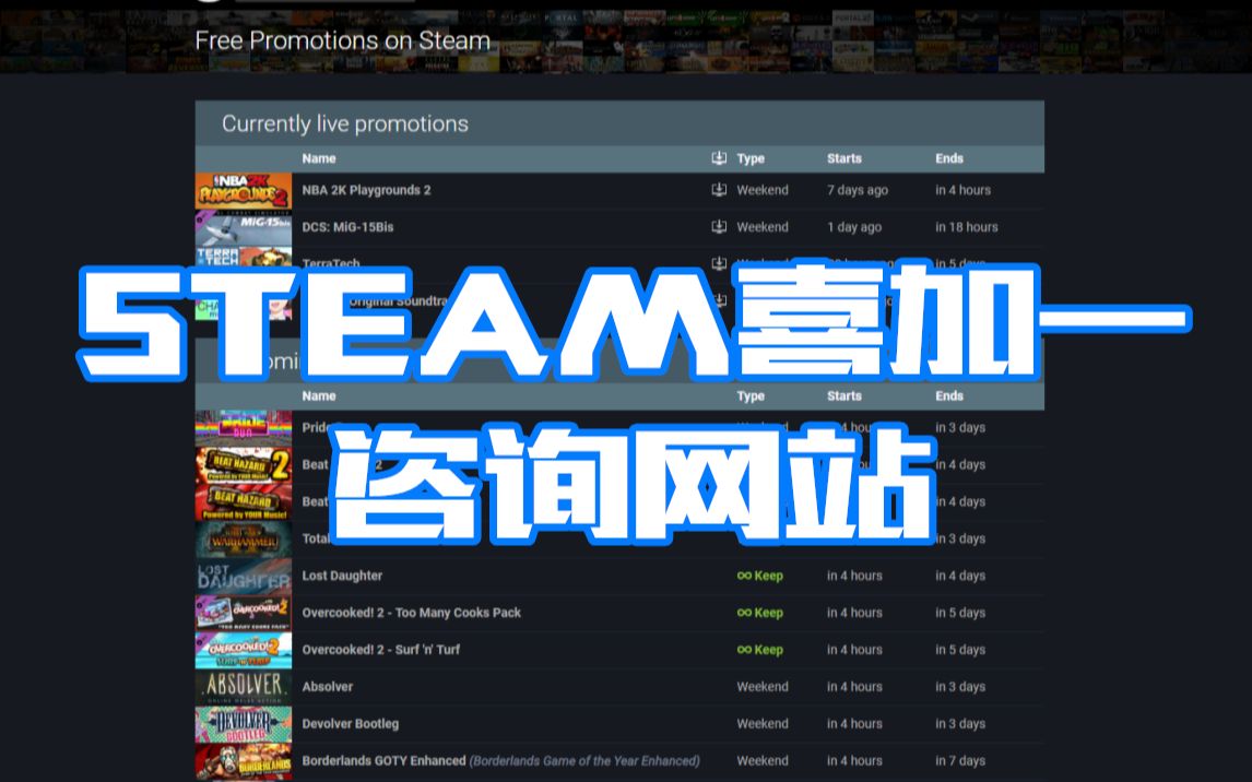 一个看steam喜加一活动的网站!白嫖党必备!
