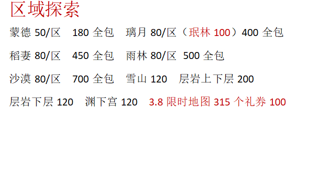 已成数十单,研究生在线赚取零花钱,拒绝科技,可直播