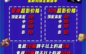 鬼叔事件？不就是网络圣母，失去饭碗之人，和渴望火影变好以至偏执的三方争斗罢了