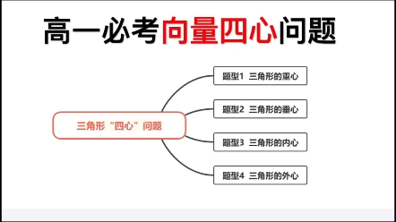 向量结论,四心,向量三角形重心,内心,外心!哔哩哔哩bilibili