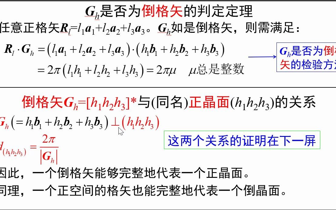 2.13倒矢量是否为倒格矢的判定定理以及倒格矢与正晶面关系《固体物理视频讲义》吴锵哔哩哔哩bilibili