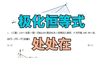 极化恒等式无处不在