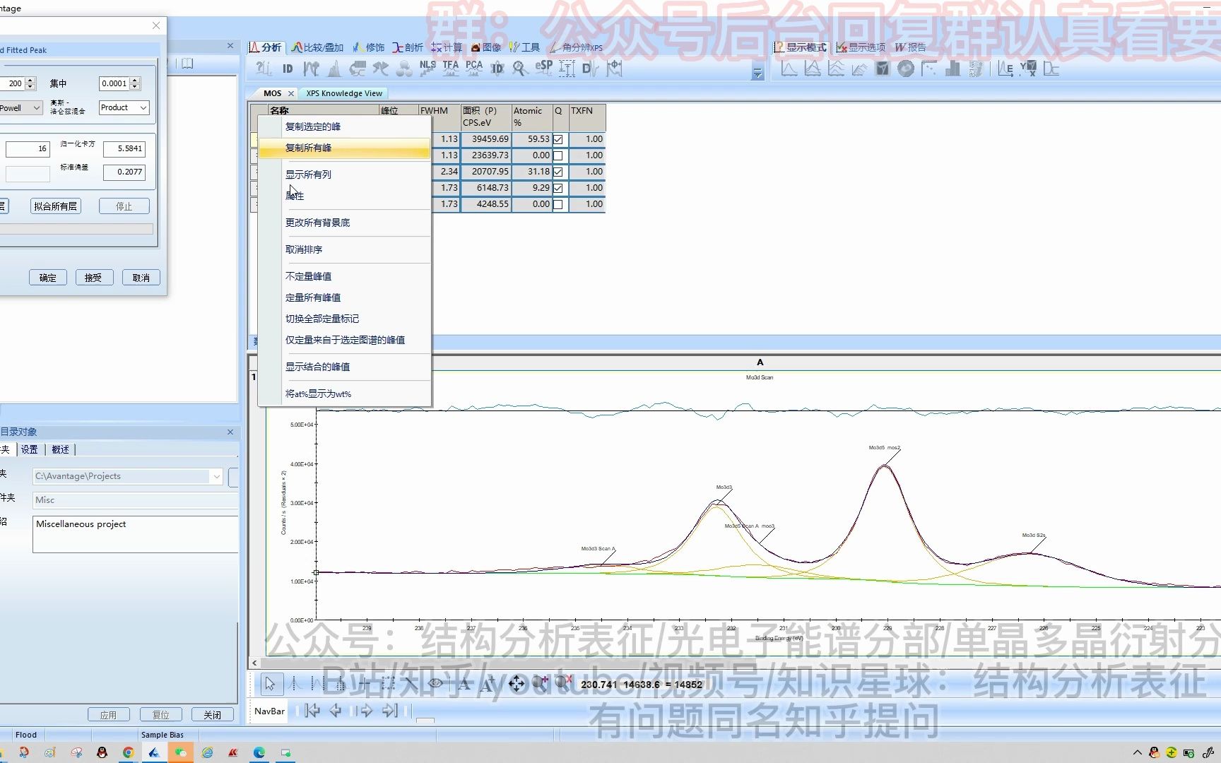 MoS2分峰拟合哔哩哔哩bilibili