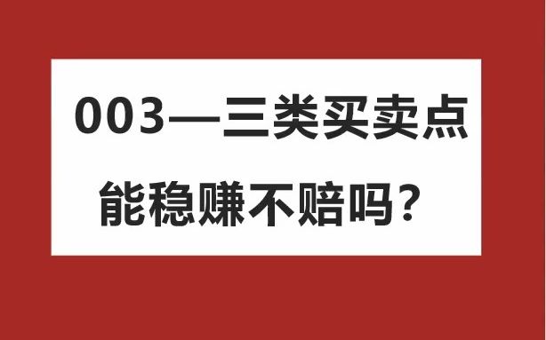 [图]三类买卖点能稳赚不赔吗？可以！