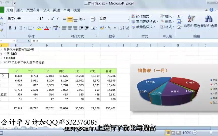 常用excel技巧excel财务会计实战应用excel 工资计算表哔哩哔哩bilibili