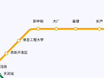 假如南京地铁都有绕城篇
