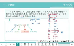 Tải video: ip地址介绍  数字身份辨设备 初中信息科技