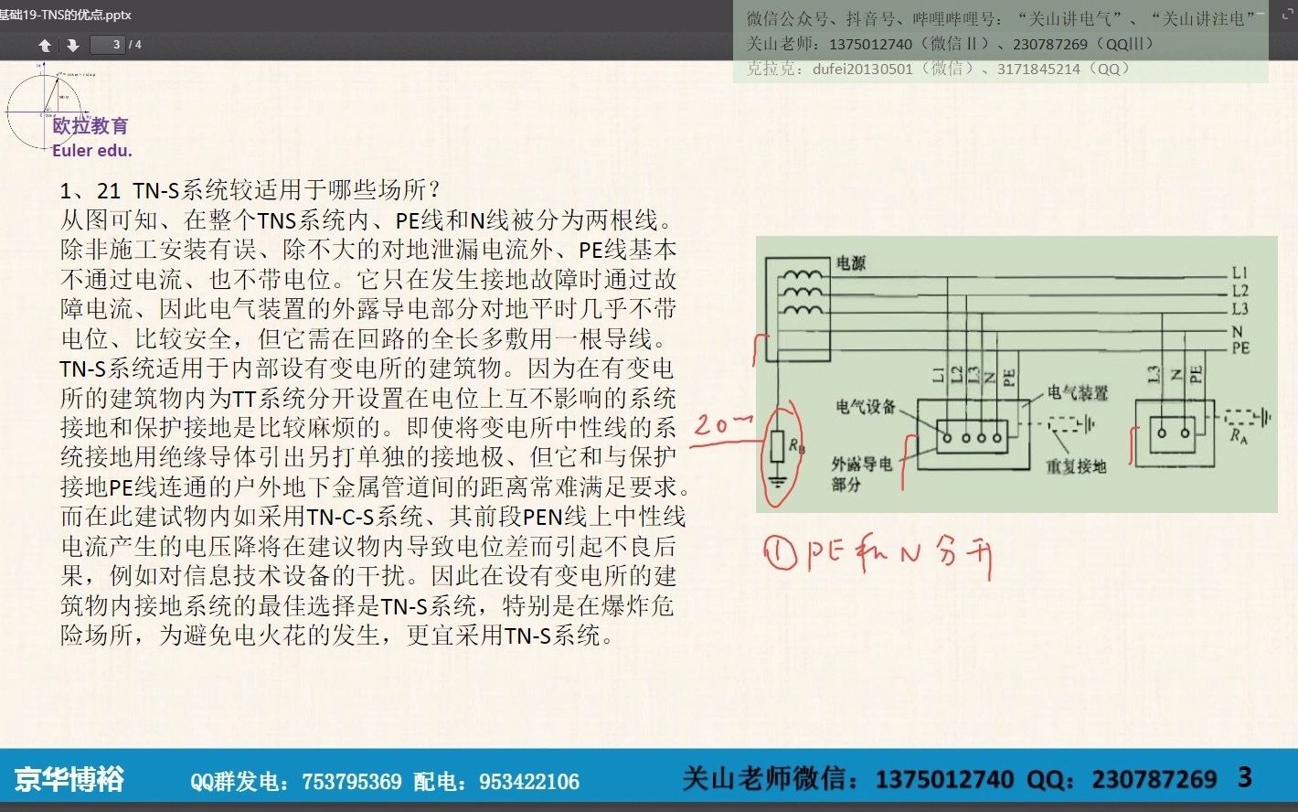 电气基础19TNS的优点哔哩哔哩bilibili