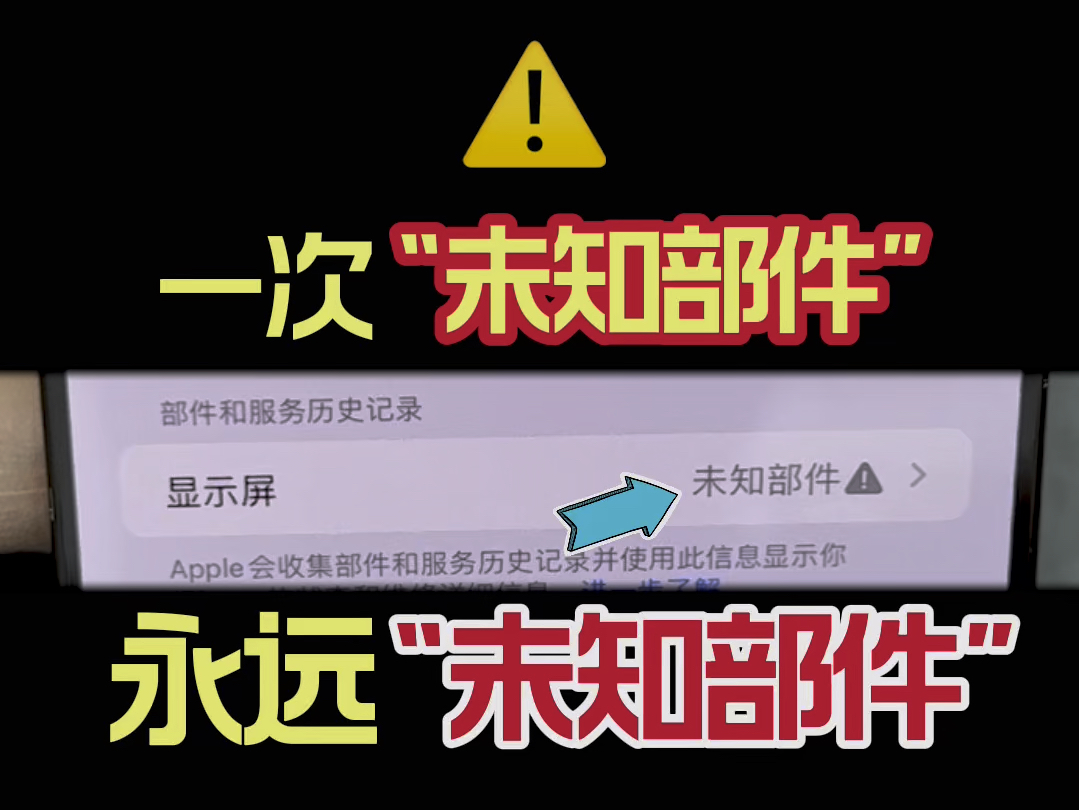 一次“未知部件”,永远“未知部件”!
